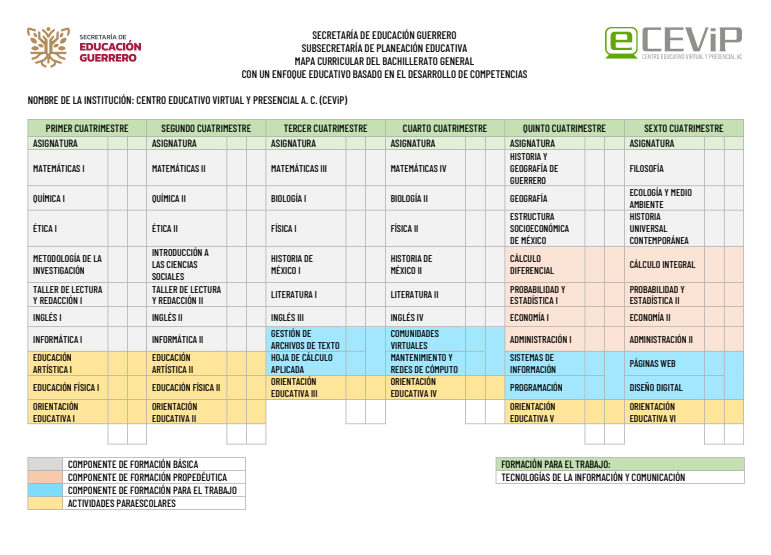 Software Punto de Venta